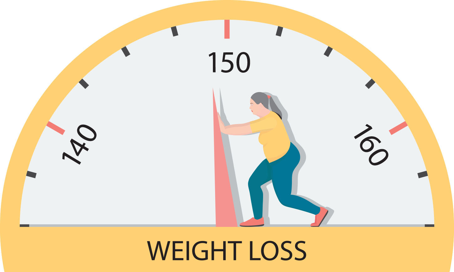 To lose weight: 6 successful strategies